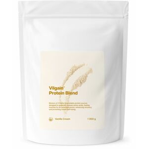 Viaczložkové proteíny