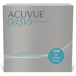 Acuvue Oasys 90 Pack Jednodňové kontaktné šošovky +1,75