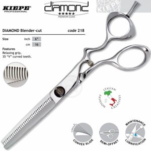 Kiepe THREE STARS Diamond Series 218 / 6 " Blender cut