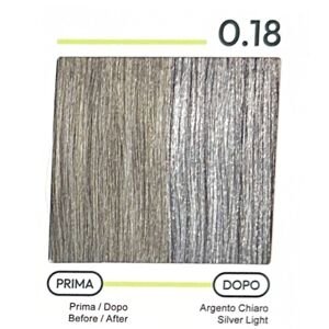 Dandy Hair Color - permanentné pánske farby na vlasy bez amoniaku, 60 ml 0.18 Silver