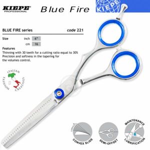 Kiepe THREE STARS Blue Fire series 221 / 6 "